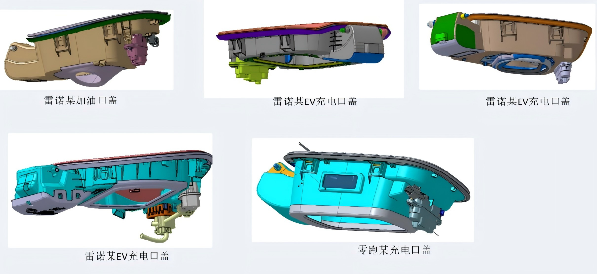 某传统车企混动平台车型充电口与加油口盖总成开发项目
